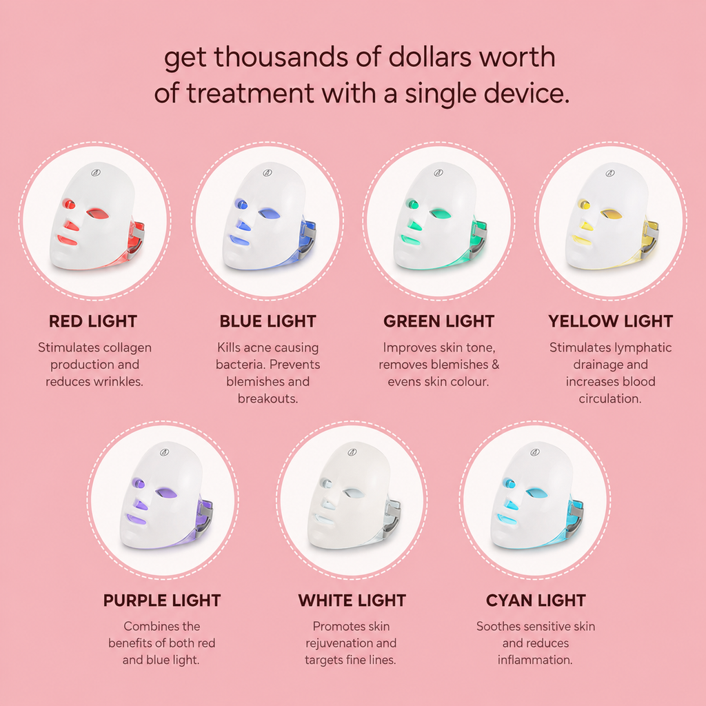 EuphSkin 7-in-1 LED Face Mask