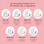 EuphSkin 7-in-1 LED Face Mask