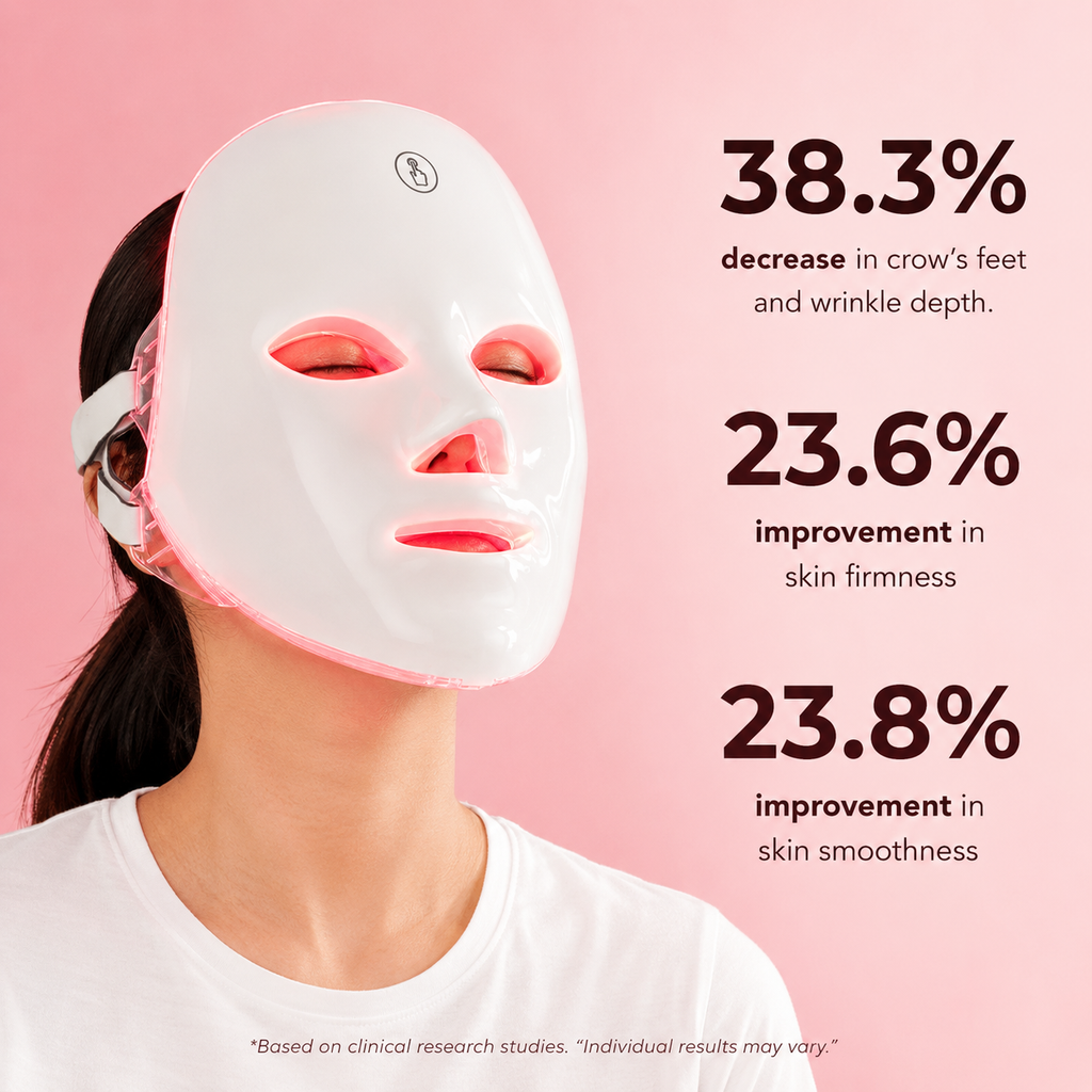 EuphSkin 7-in-1 LED Face Mask