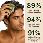 EuphScalp Korean Treatment Bar Men