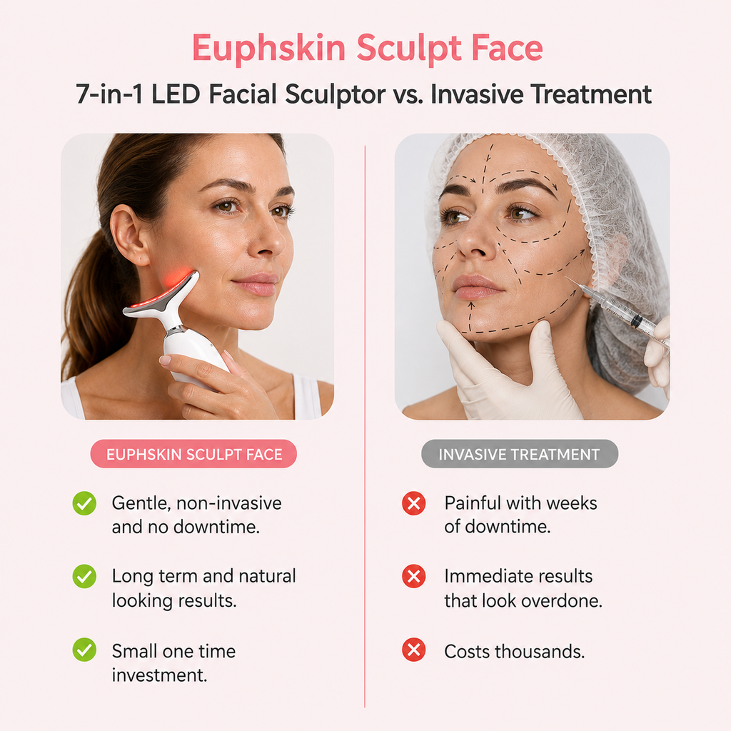 EuphSkin Sculpt Face