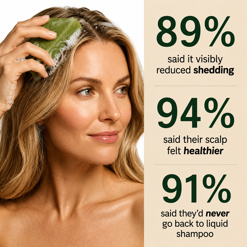 Eulph Korean Scalp Treatment Bar